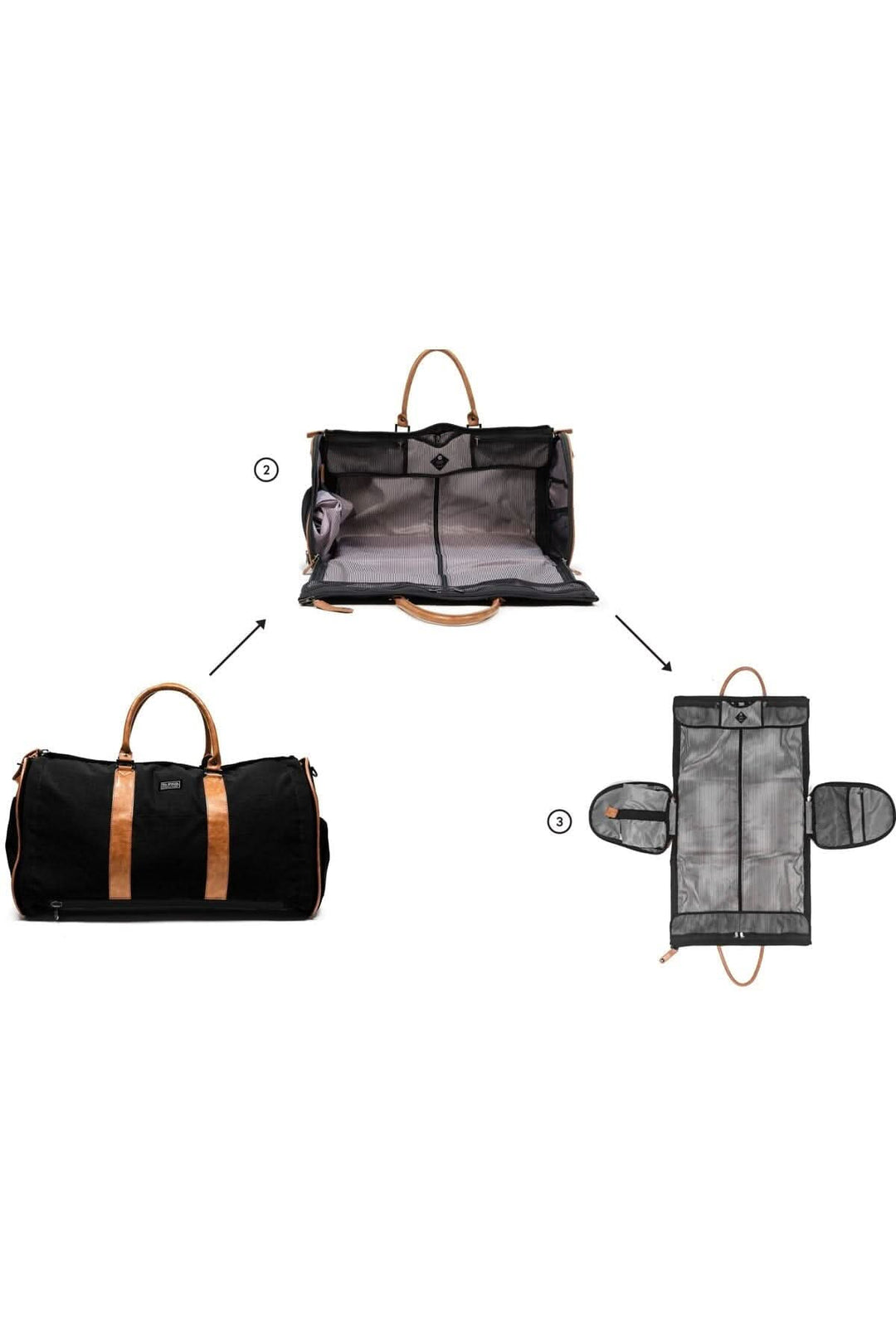 Sac de sport Rosedale 41L en noir et cuir, vue intérieure et extérieure, idéal pour les voyages d'affaires.